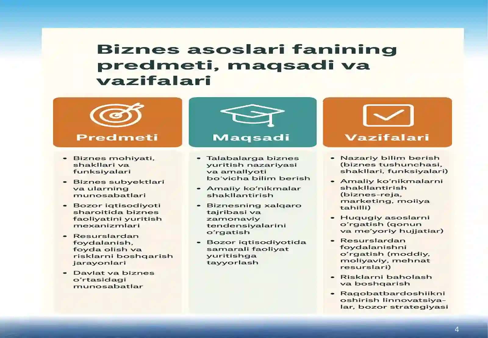 BIZNES BOSHQARUV ASOSLARI FANINING PREDMETI, MAQSADI VA VAZIFALARI 4