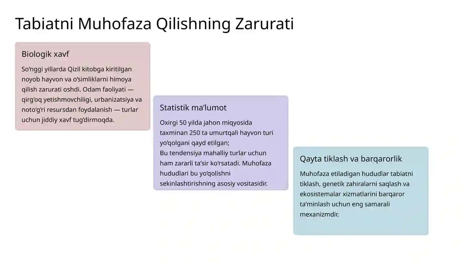 O’ZBEKISTONDA MUHOFAZA ETILADIGAN TABIIY HUDUDLAR 4