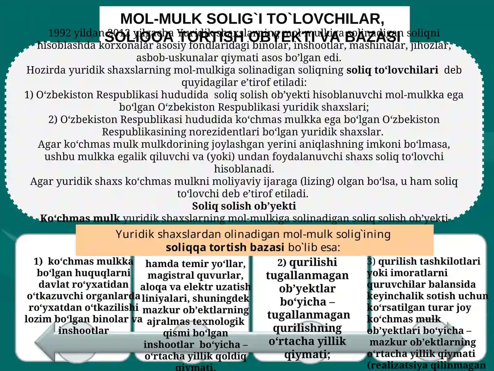 YURIDIK VA JISMONIY SHAXSLAR MOL-MULKIGA SOLINADIGAN SOLIQ 4