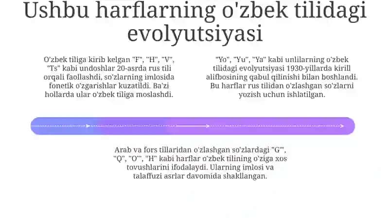 Yonma yon kelgan unli va undosh harflar imlosi 4