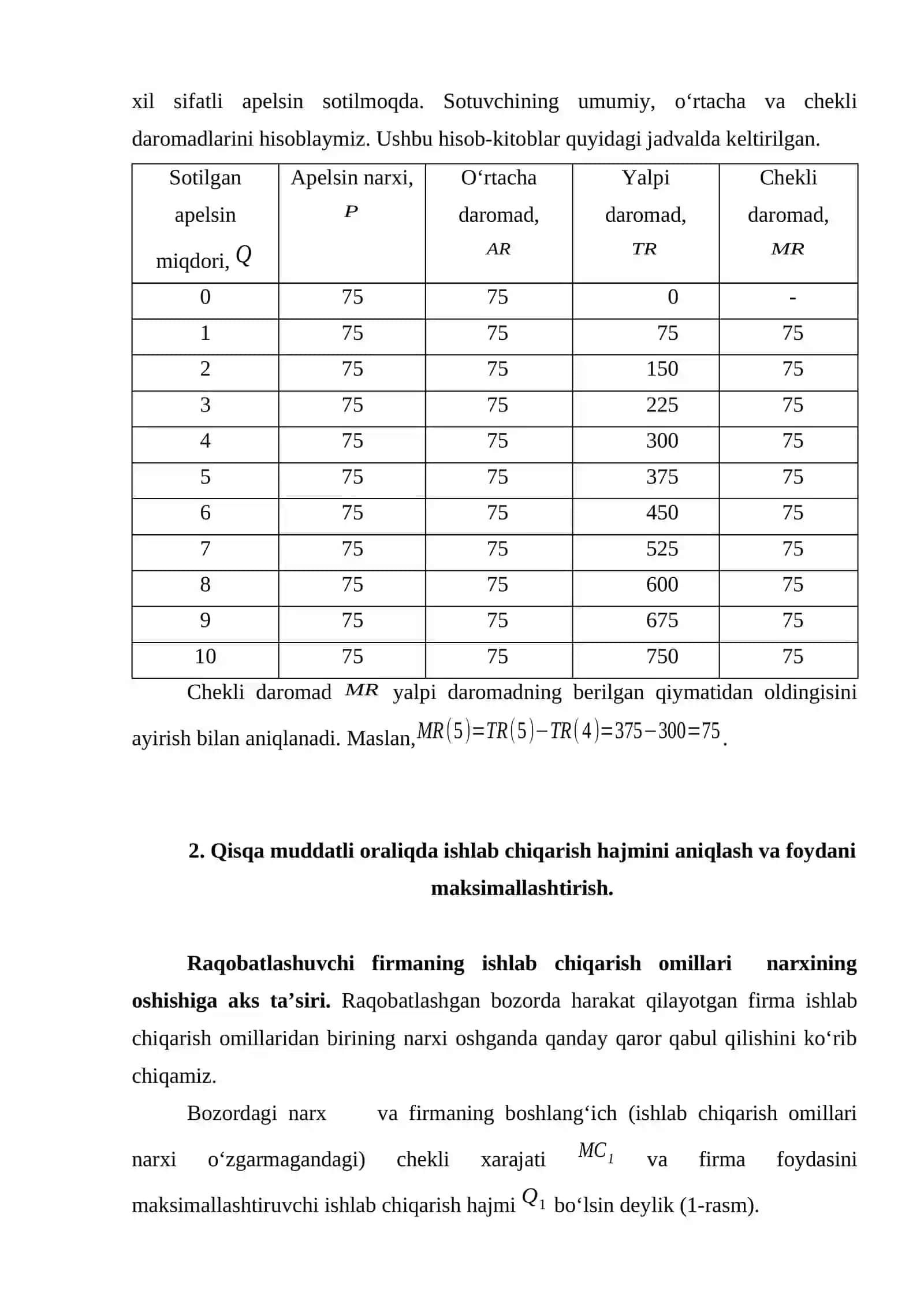 Reja: Raqobatlashgan bozorda, qisqa muddatli oraliqda firma foydasini maksimallashtirish va uning taklifi 4