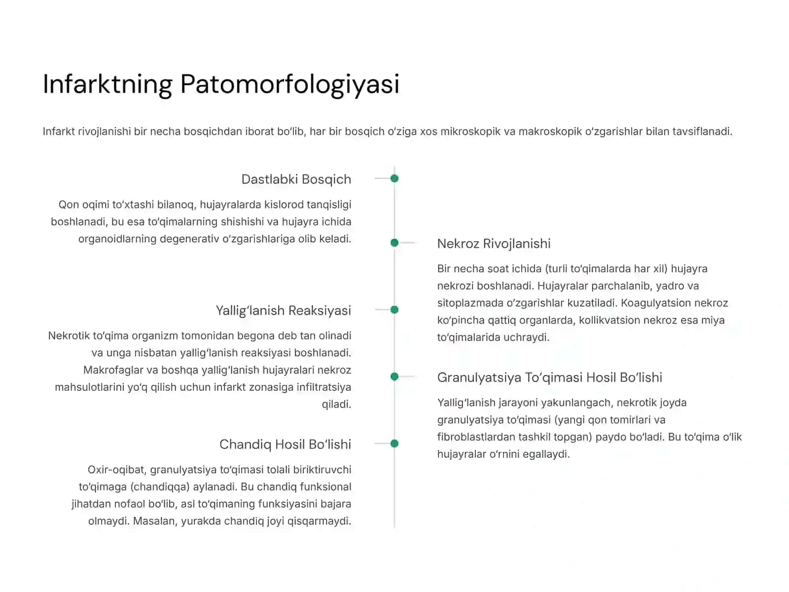 Qon Aylanish Buzilishlarining Patomorfologiyasi 4