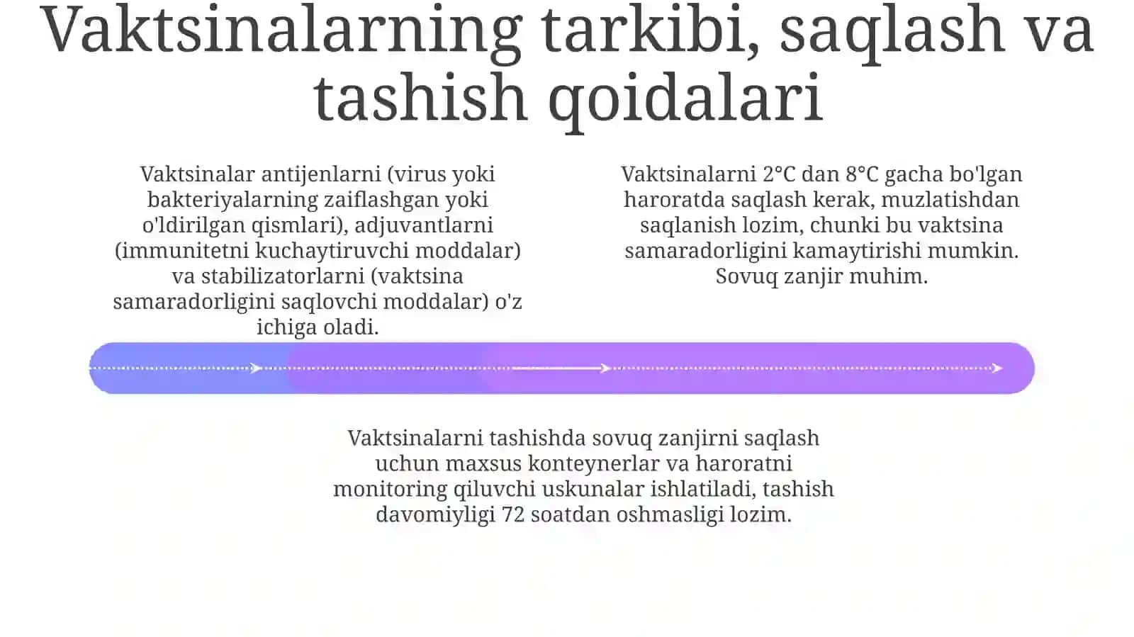 Vaktsinatsiya va revaktsinatsiya usullari 4