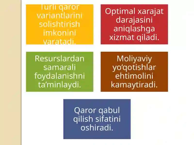 Xarajatlarni kamaytirish chora-tadbirlari samaradorligini tahlil qilish 4