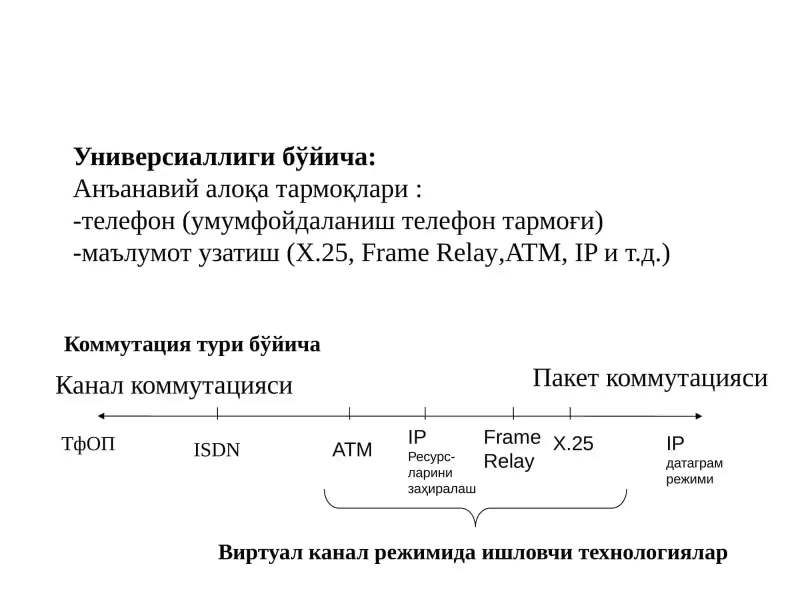 Канал поғонаси протоколлари: Frame Relay (FR), Asynchronus Transfer Mode (ATM) 4