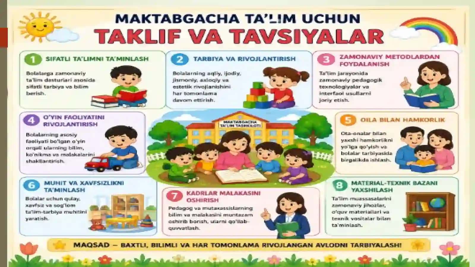 Til va nutq madaniyati 4