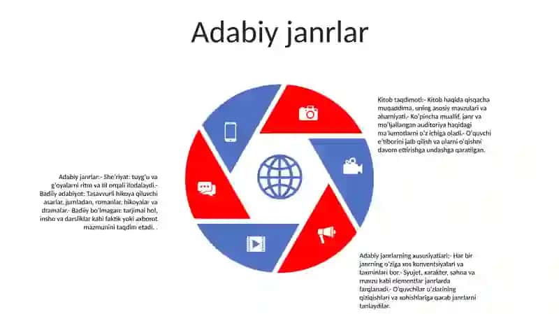 Kitob Taqdimoti 4