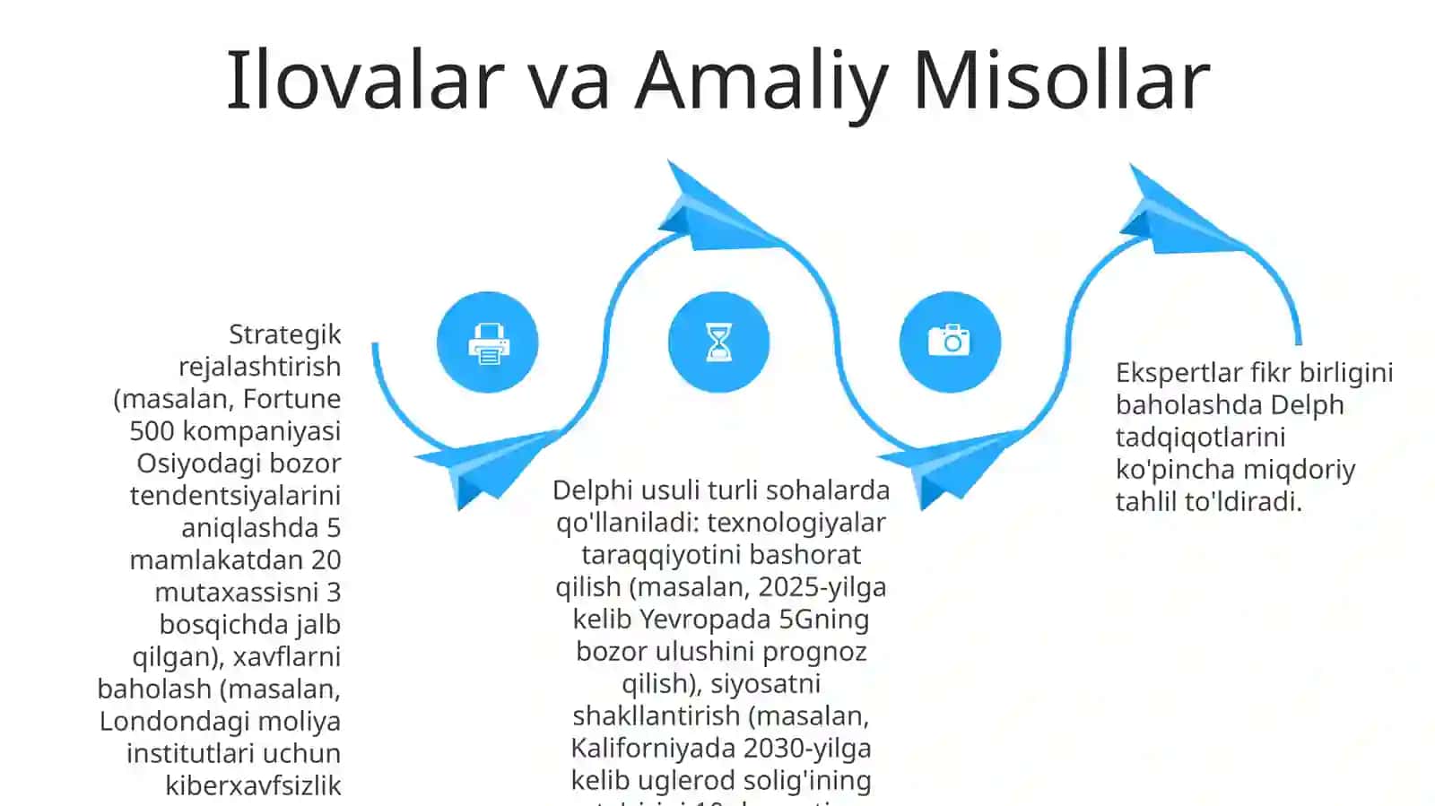 Delfi usuli 4
