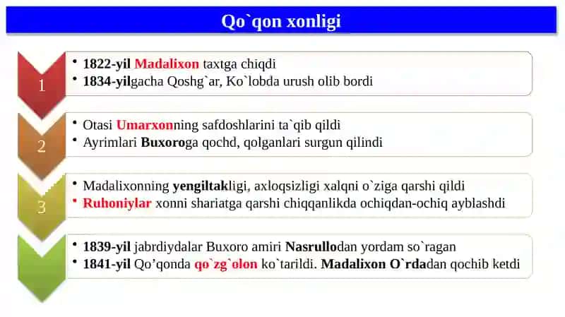 Xonliklardagi o`zaro ichki kurashlar 4