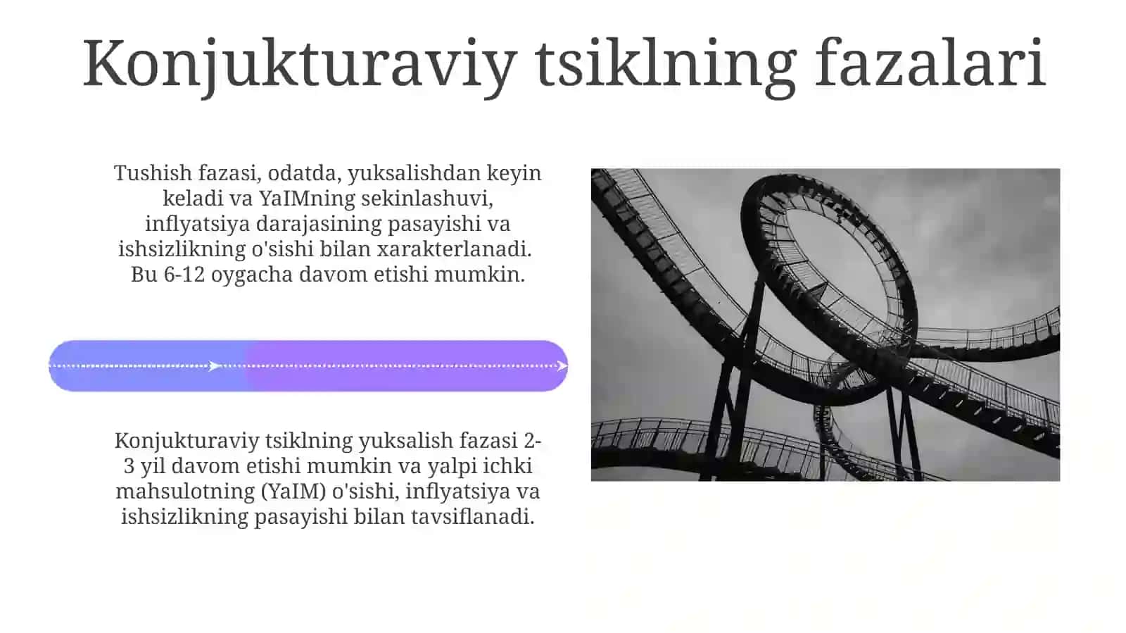 Iqtisodiyotning sikilligi va makroiqtisodiyot beqarorligi 4