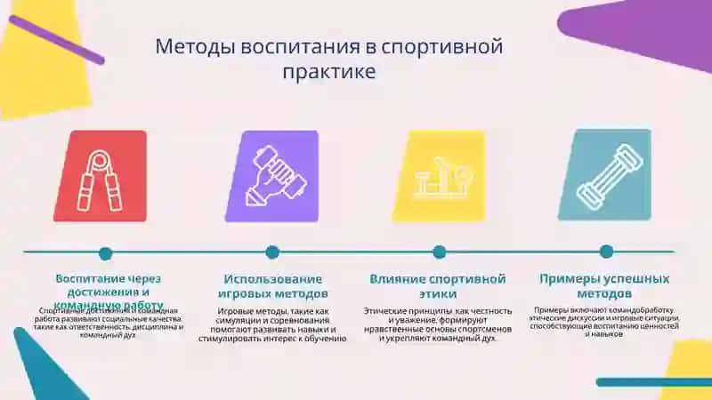 Принципы и методы обучения и воспитания 4
