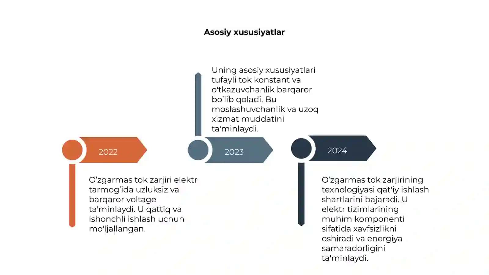 O’zgarmas tok zarjiri 4