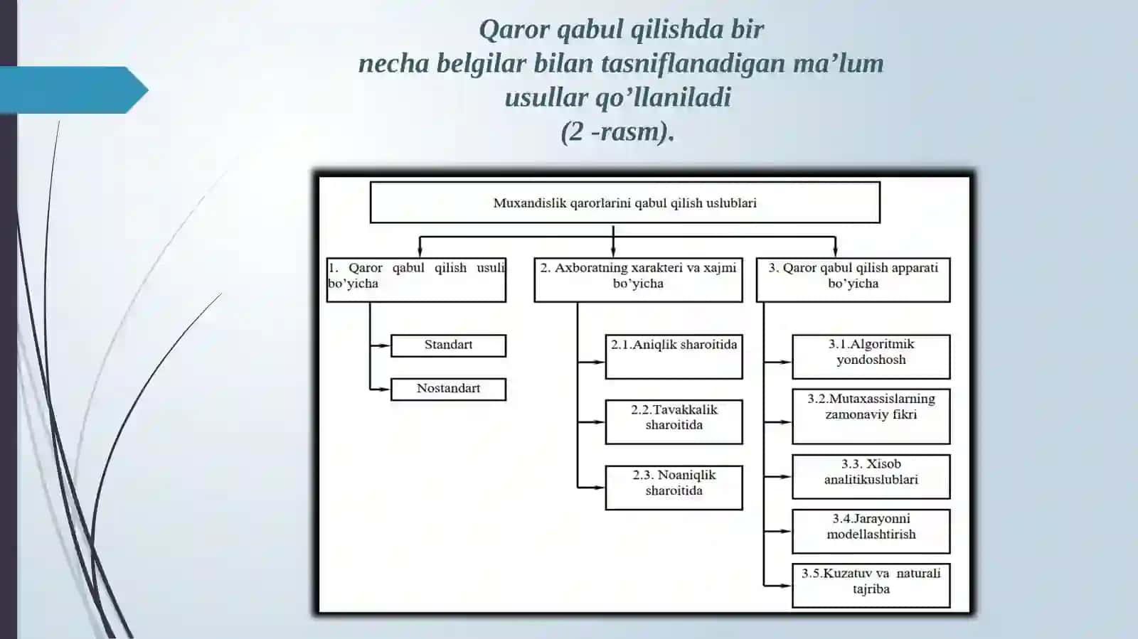 Muhandislik faoliyatida qaror qabul qilish 4
