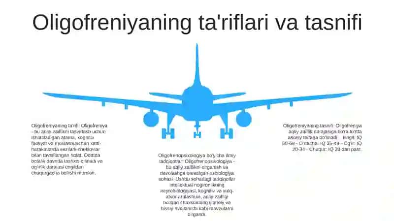 Oligofrenopsixologiyada Olib Borilayotgan Ilmiy-Tadqiqot Ishlari Obzori 4