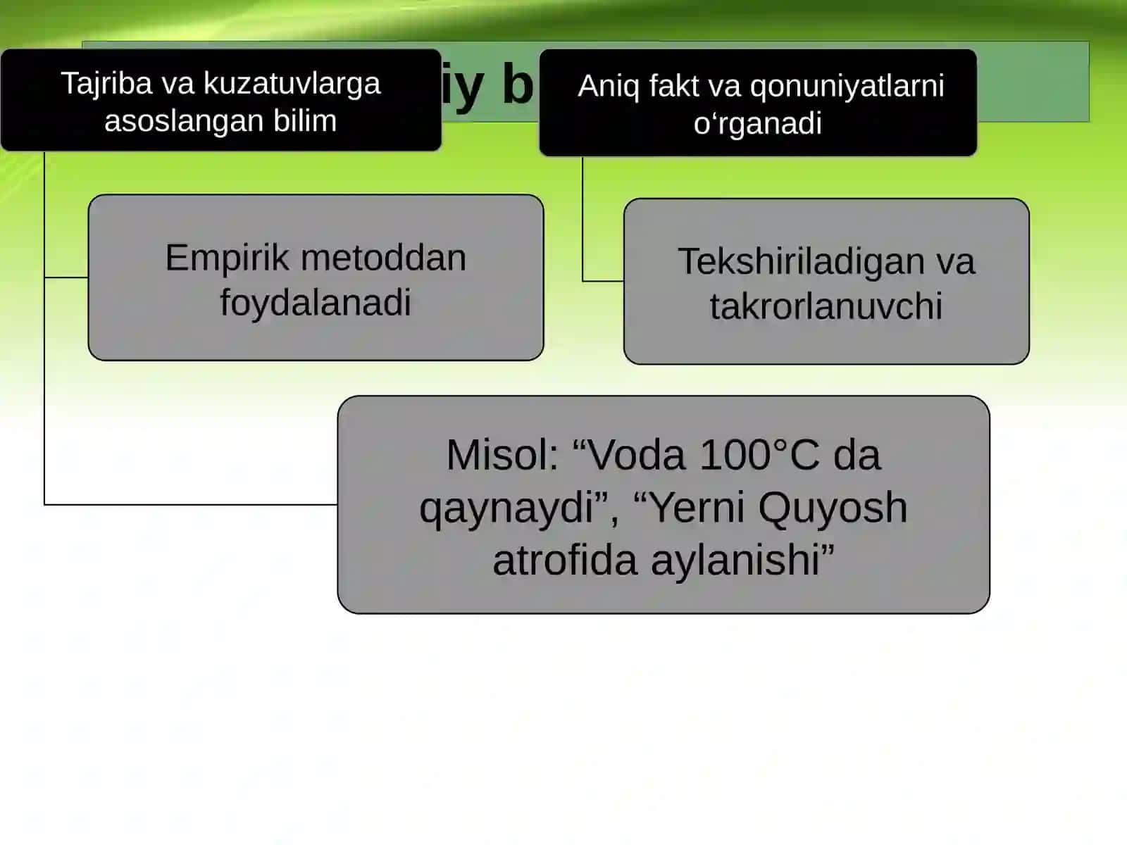 Falsafiy bilim va ilmiy bilimning farqi 4