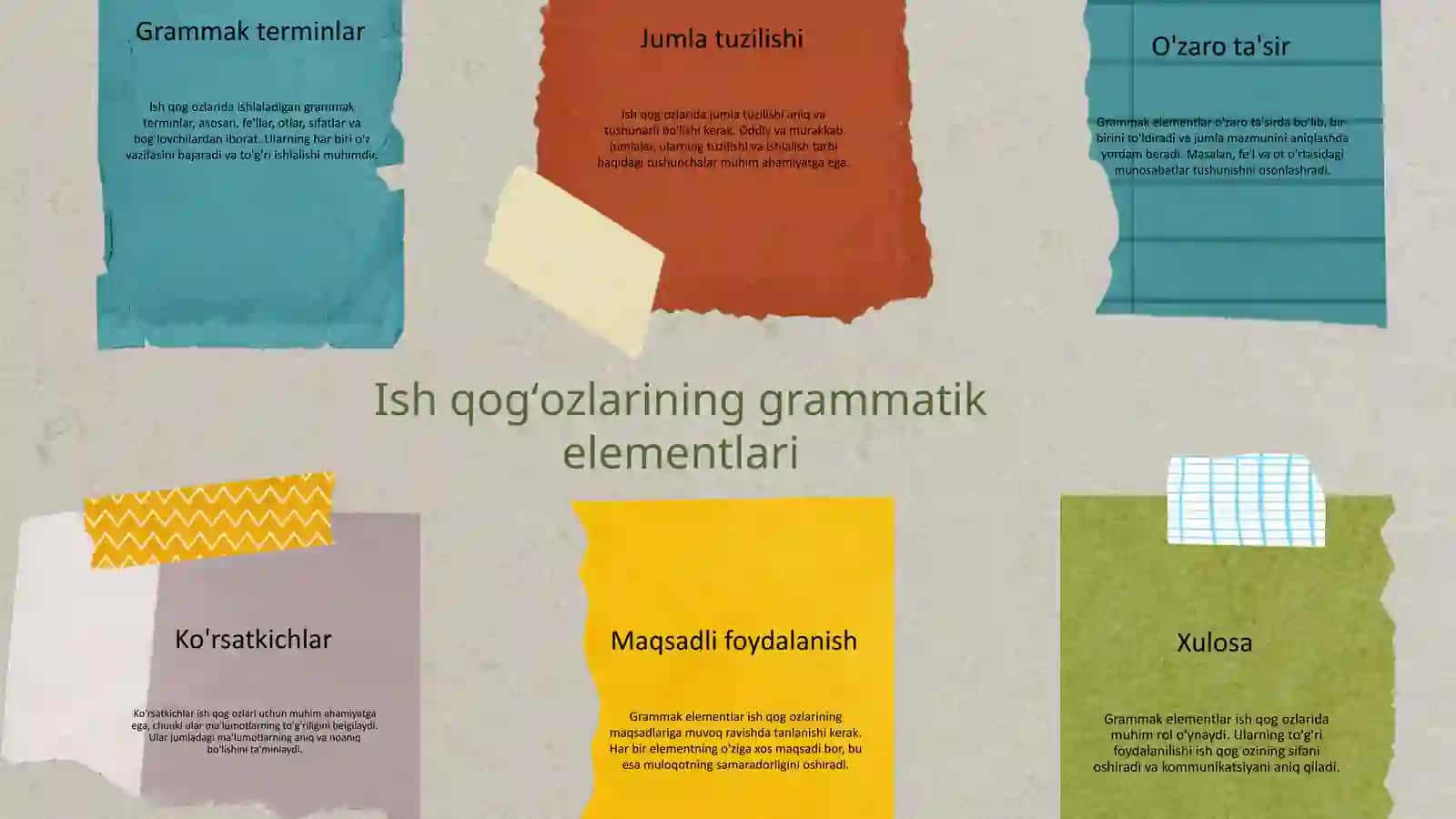 Ish qogʻozlarining grammatik tarkibi 4