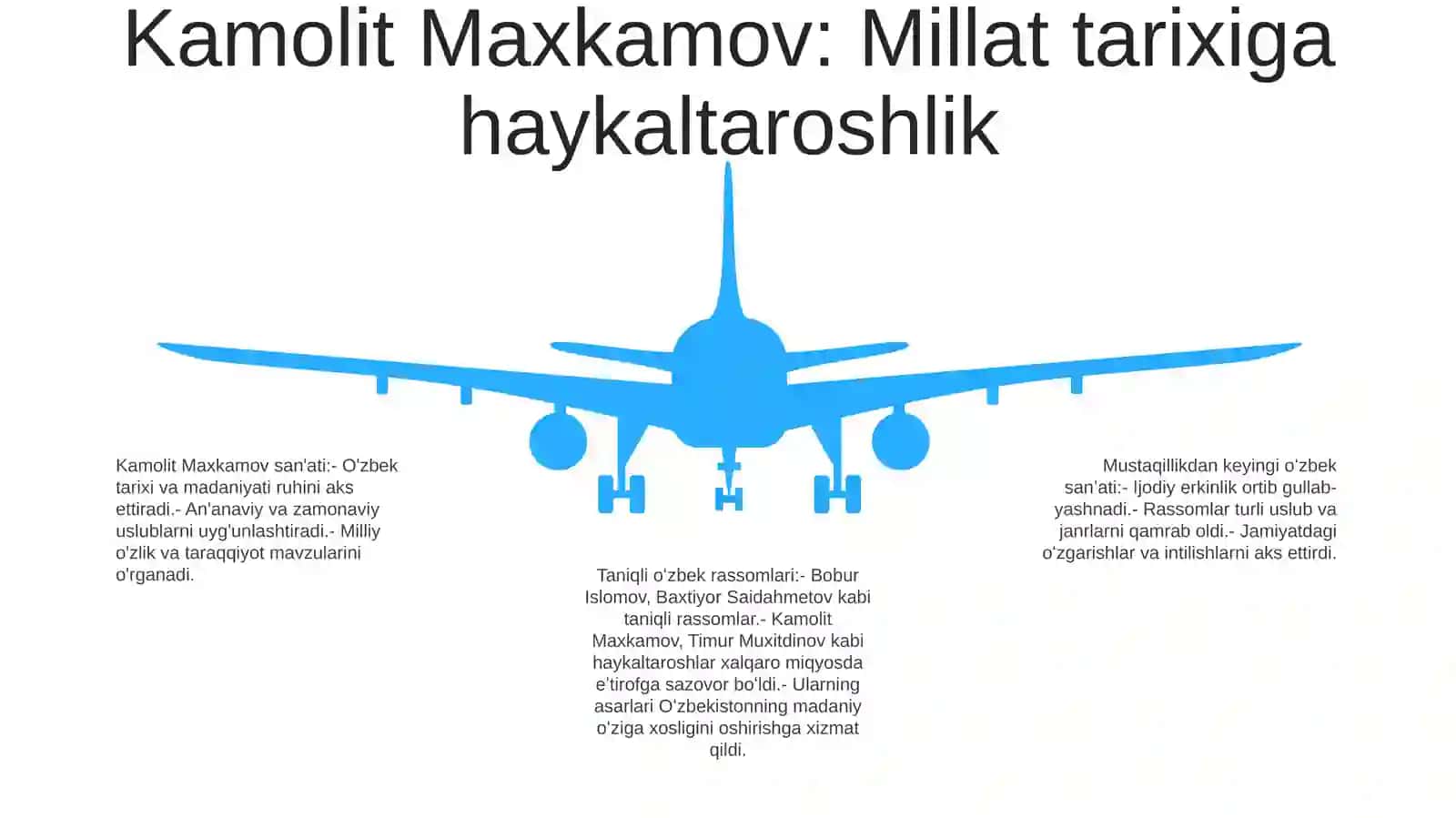 Urushdan Keyingi Yillarda OʻZbekiston Rassomlari Va Haykaltaroshlari 4