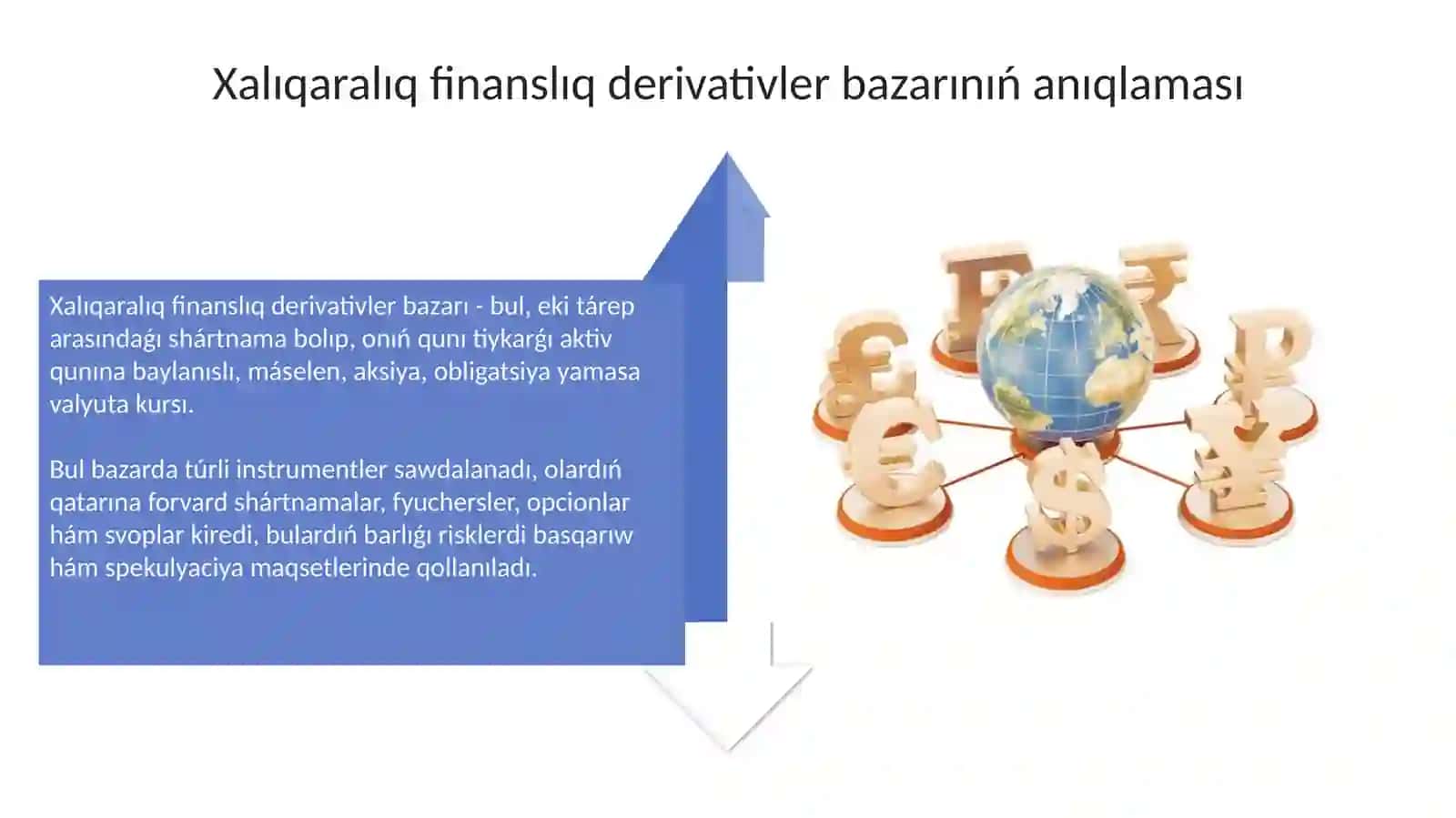 Finanslıq derivativlerdiń xalıqaralıq bazarı 4