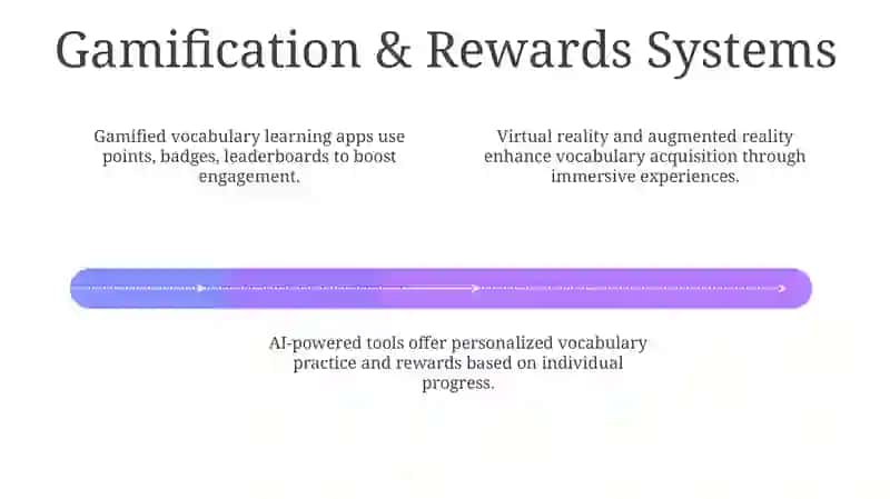 Modern technologies in teaching vocabulary 4