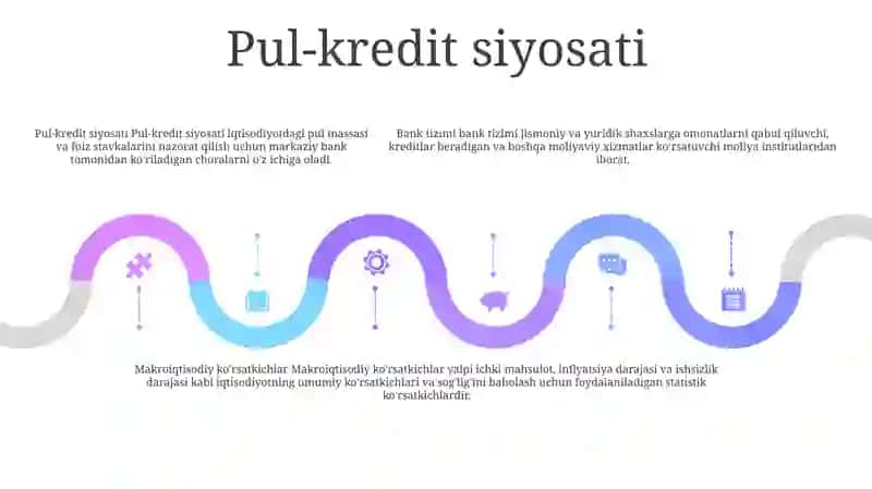 Bank Tizimi Va Uning Makroiqtisodiy KoʻRsatkichlari 4