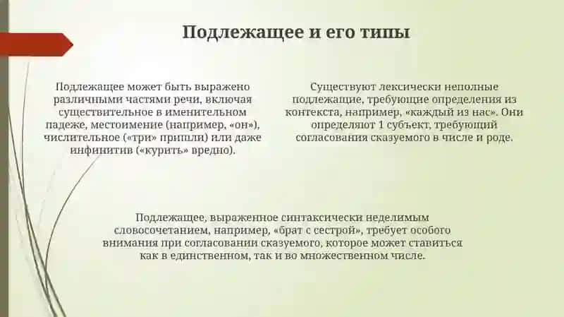 Изучение синтаксиса простого предложения 4