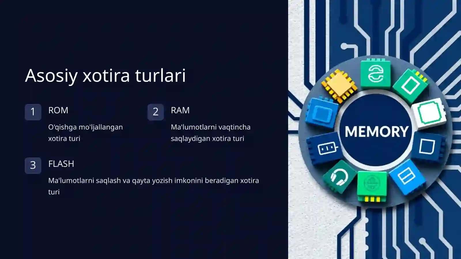 XOTIRA QURILMALARI.ROM, RAM FLASH XOTIRA 4