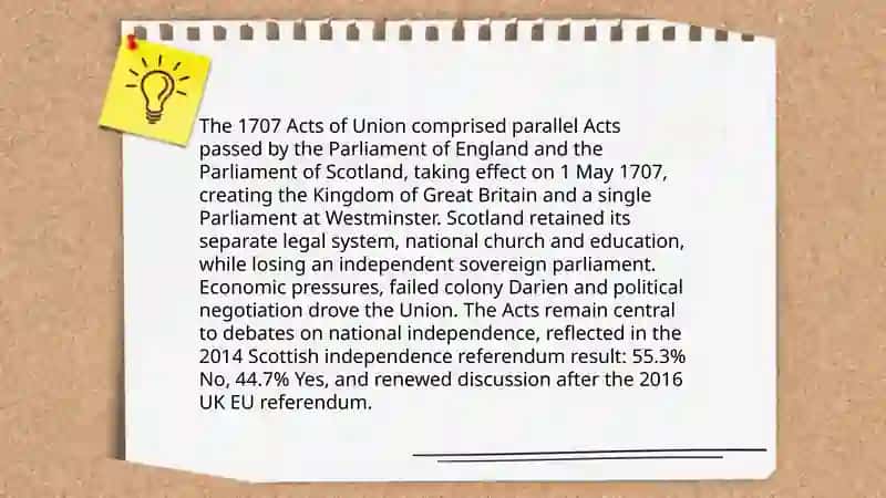 Independence day in Great Britain 4