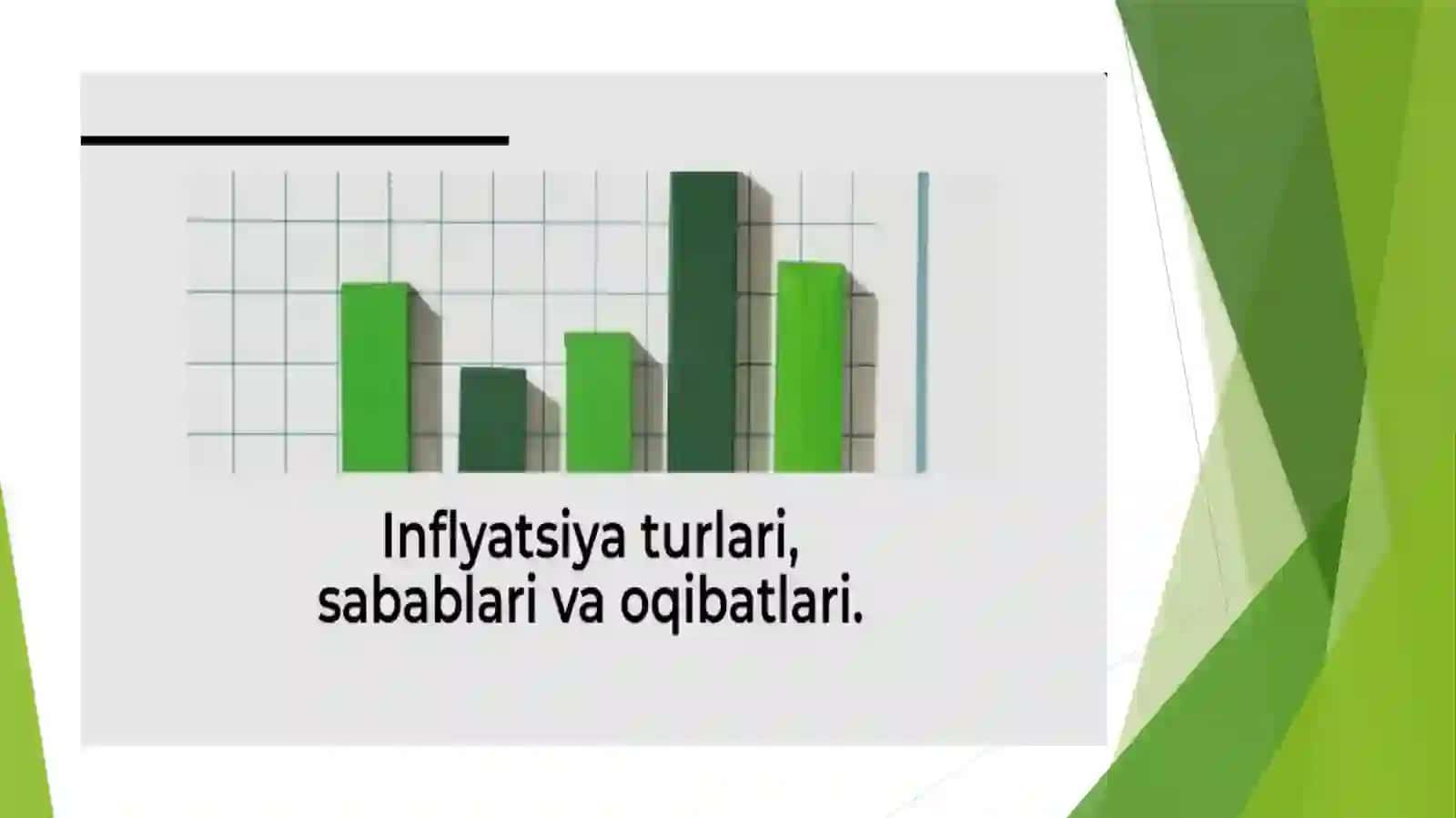 Inflyatsiya va asl inflyatsiya siyosati 4