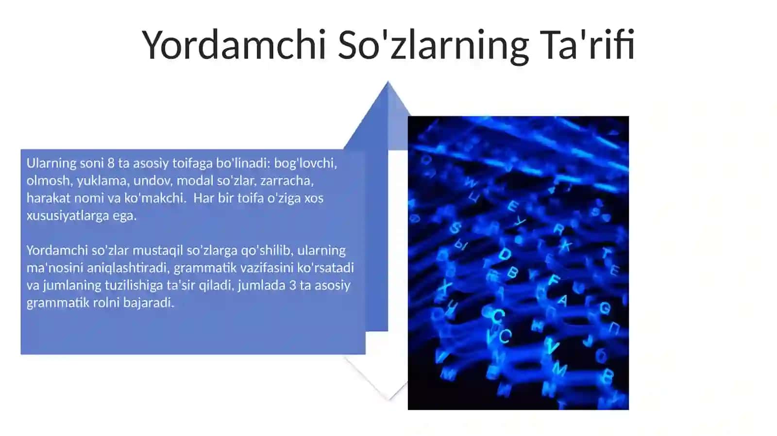 Yordamchi So'zlar.Yuklamalar va ularning vazifalari 4