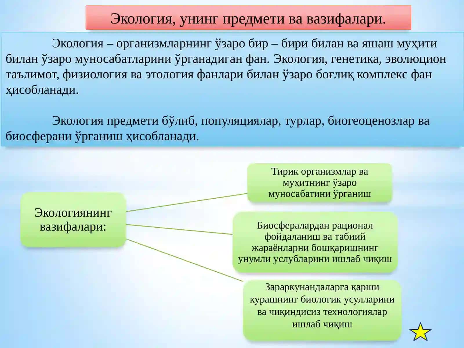 Одам экологияси ва биосфера 4