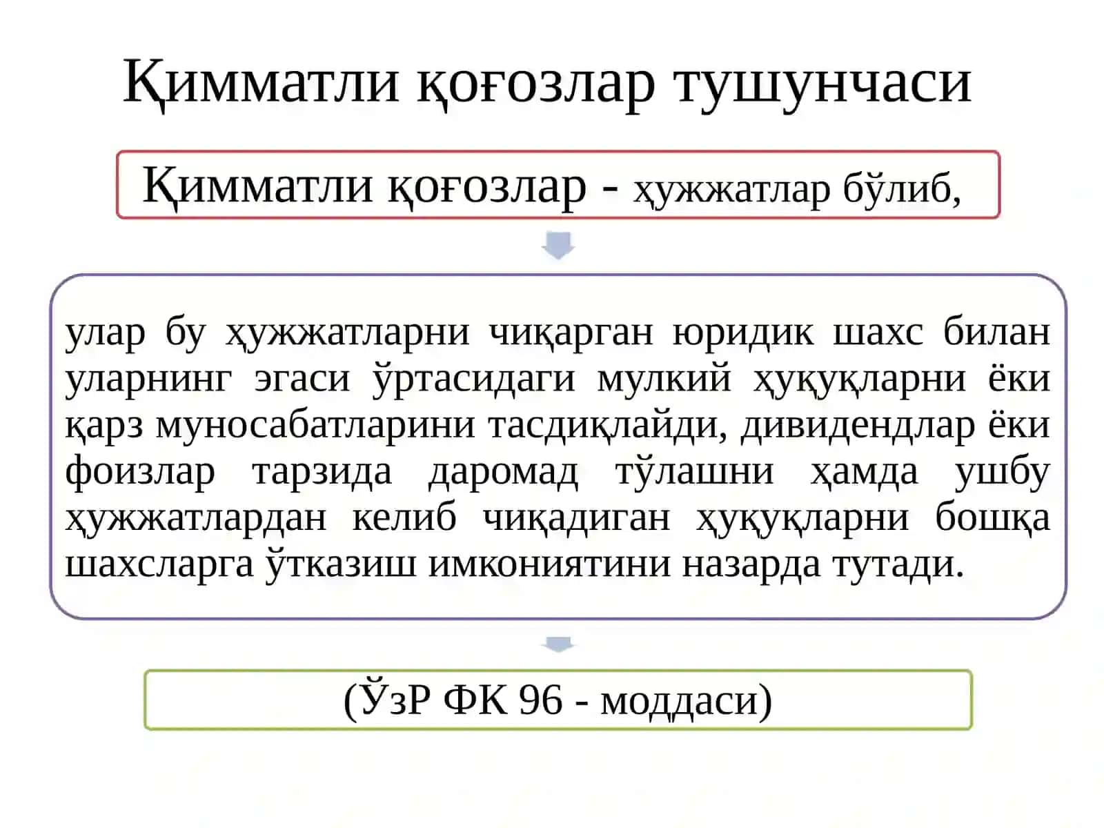 Қимматли қоғозлар бозори ва инвестициявий фаолиятни ҳуқуқий тартибга солиш 4