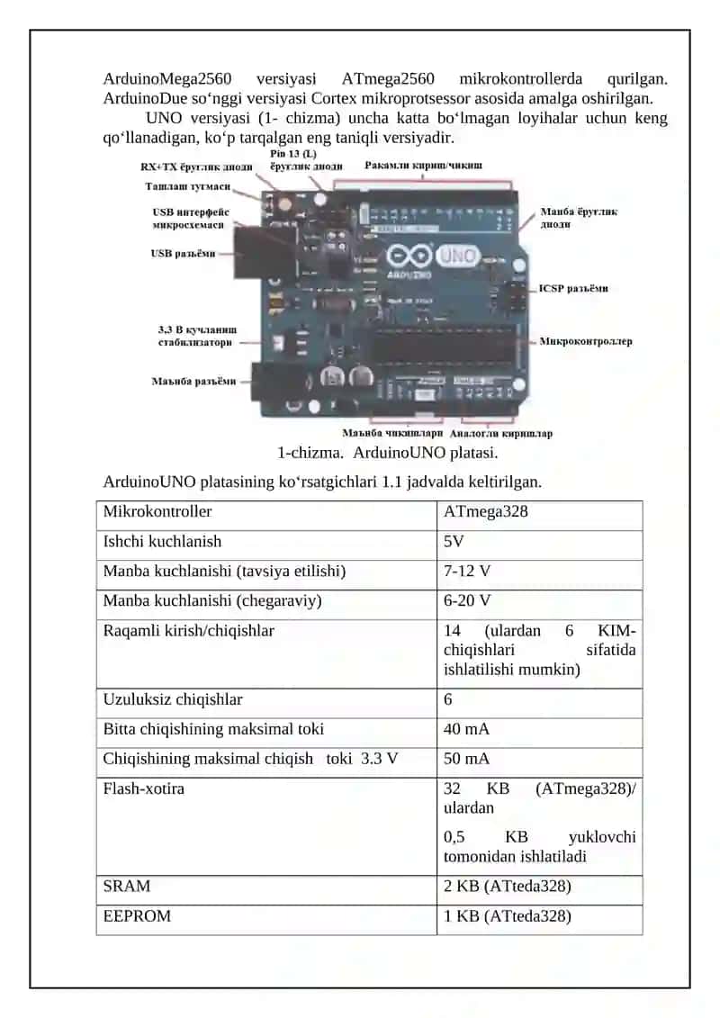 Arduino kontroller tо‘plamining tarkibini va imkoniyatlarini o’rganish 4