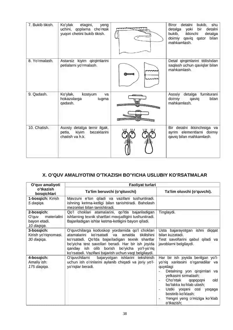 Qo’l choklari atamalari. Qo’lda bajariladigan ishlarga qo’yiladigan texnik shartlar 4