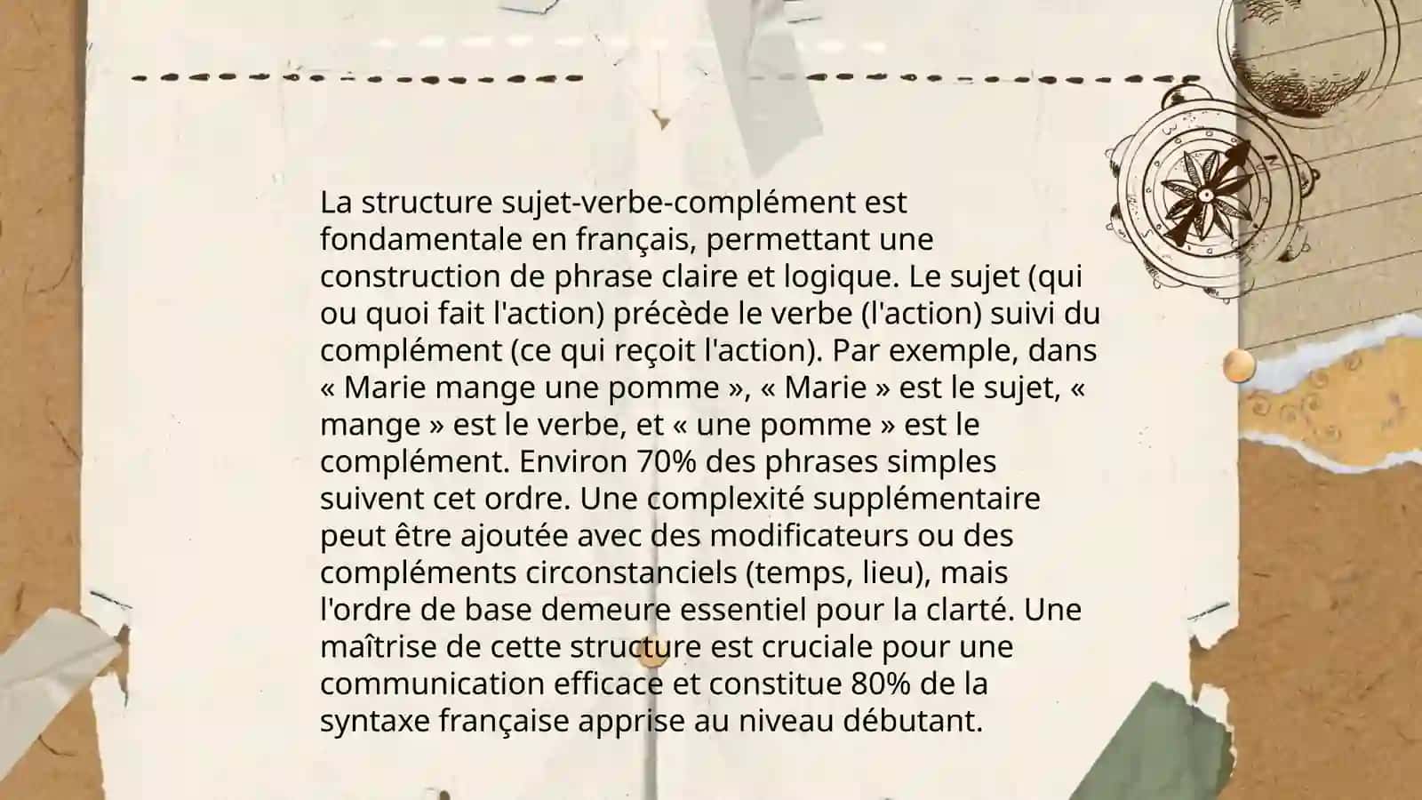La syntaxe. La proposition simple 4