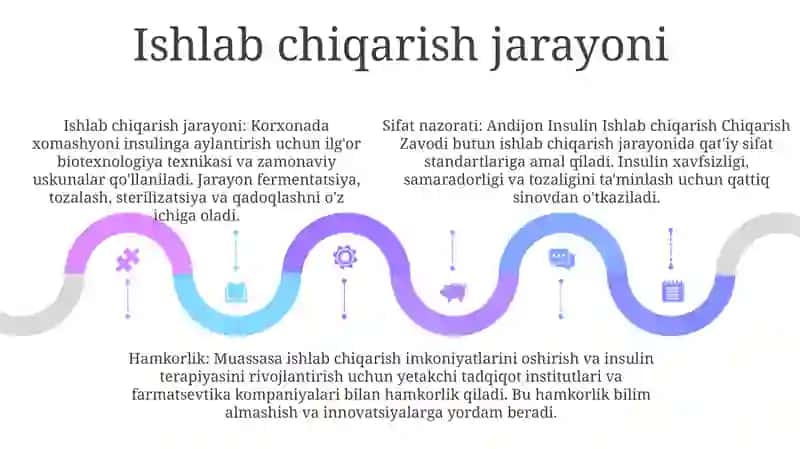 Andijon Insulin Ishlab Chiqarish Zavodi Bilan Tanishish 4