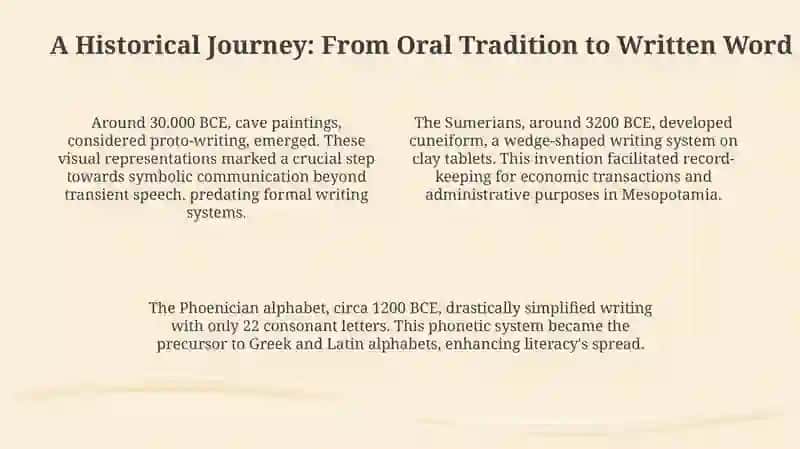 Speech and Writing 4