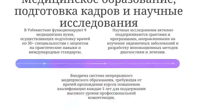Развитие медицины в Узбекистан 4