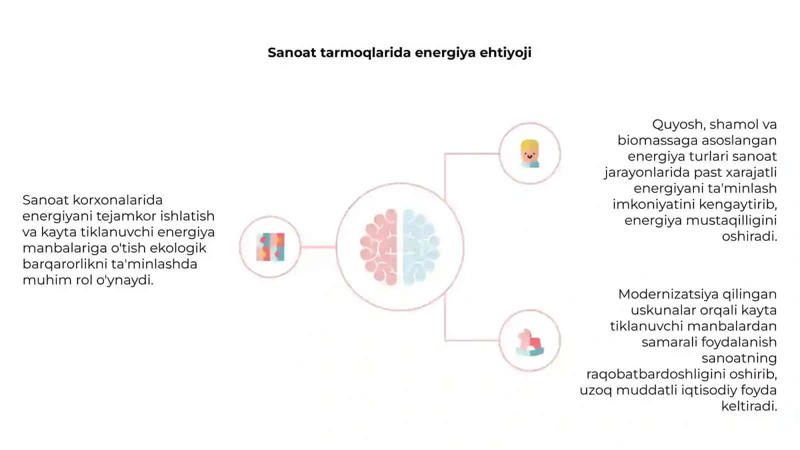 Qayta tiklanuvch energiya manbalaridan foydalanish imkoniyatlari 4