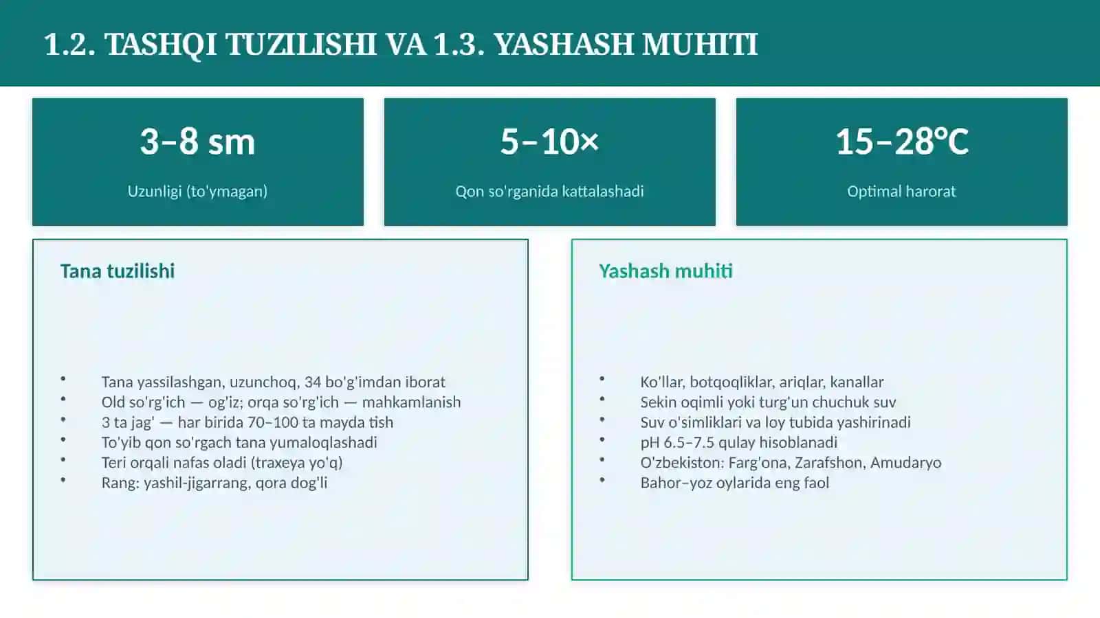 Zuluklar muhim vakillari — Chorvachilik ektoparaziti 4