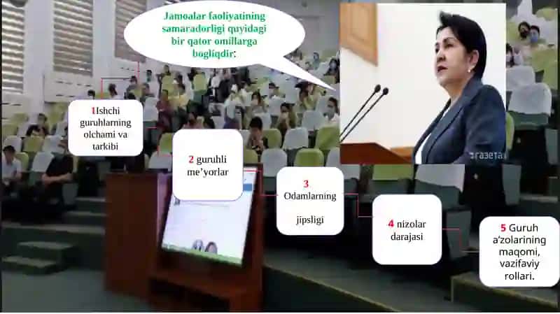 Mehnat jamoalarida xodimlarni boshqarish 4