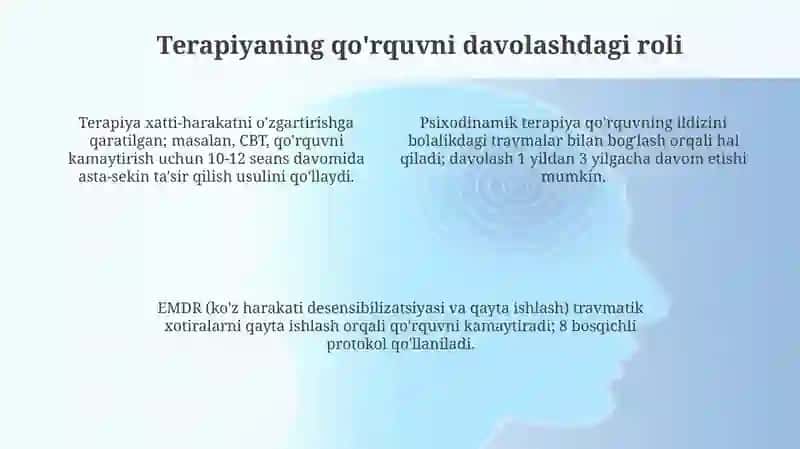 Terapiya usullari yordamida qo'rquvni tuzatish 4