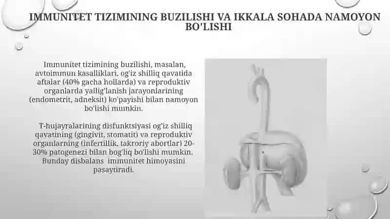 Og'iz shilliq qavatidagi o'zgarishlar va reproduktiv salomatlik 4