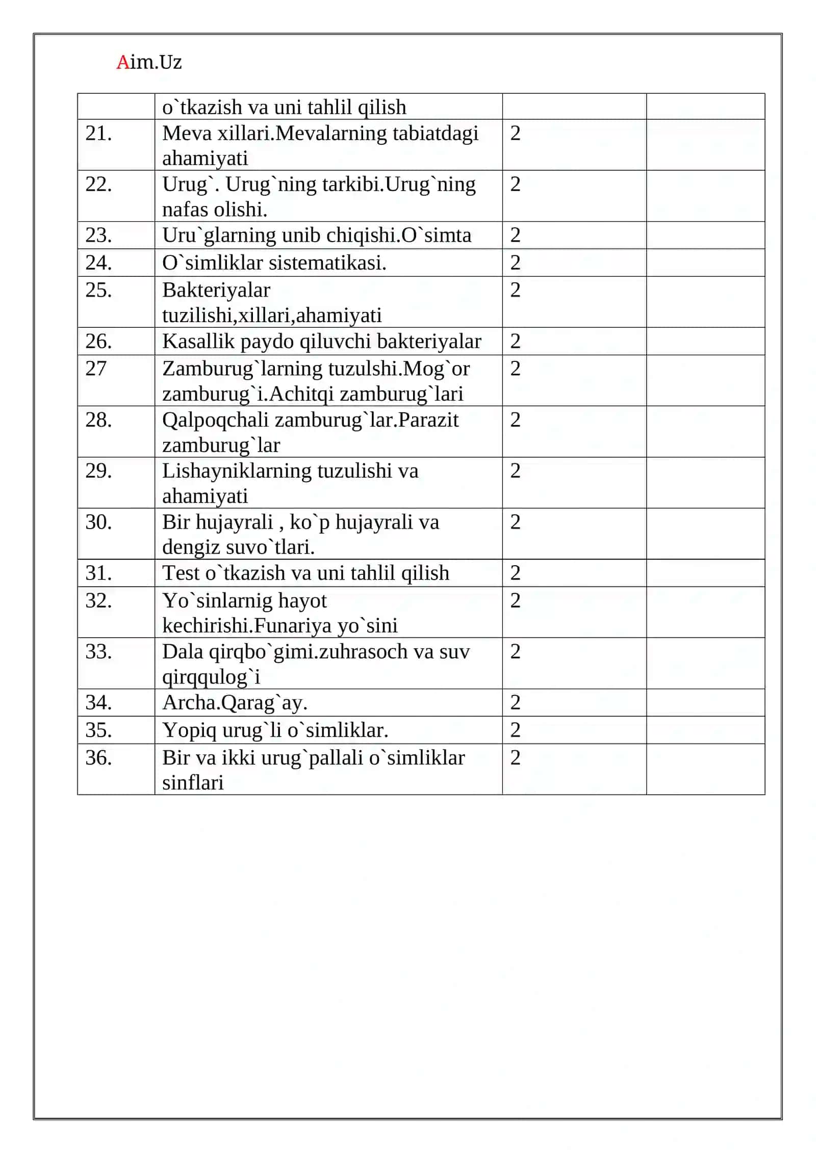 Biologiya fanidan to'garak hujjatlari. Konspekti va rejasi 4