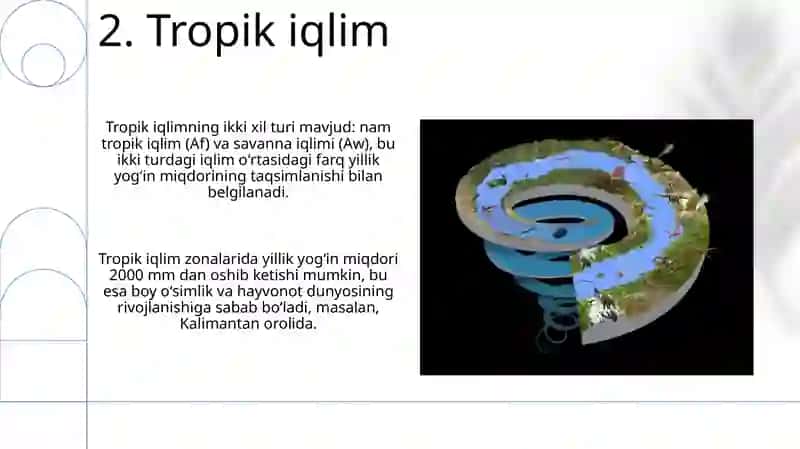 Iqlim.Iqlimni hosil qiluvchi omillar va iqlim mintaqalari 4