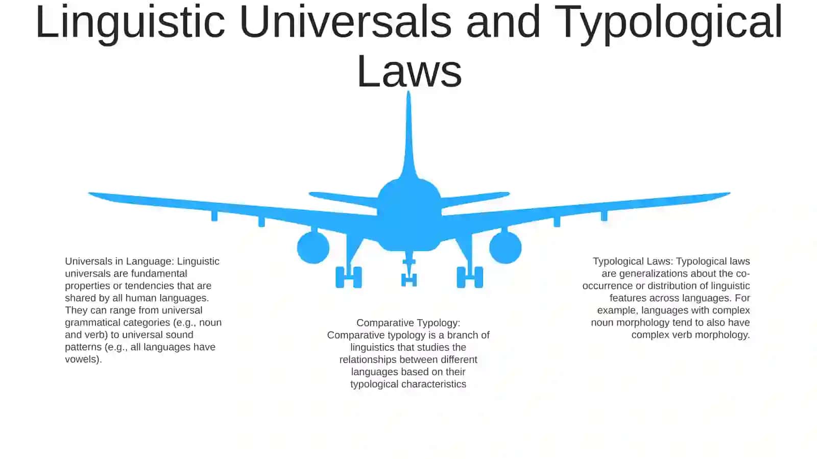Comparative Typology As A Branch Of Linguistics 4