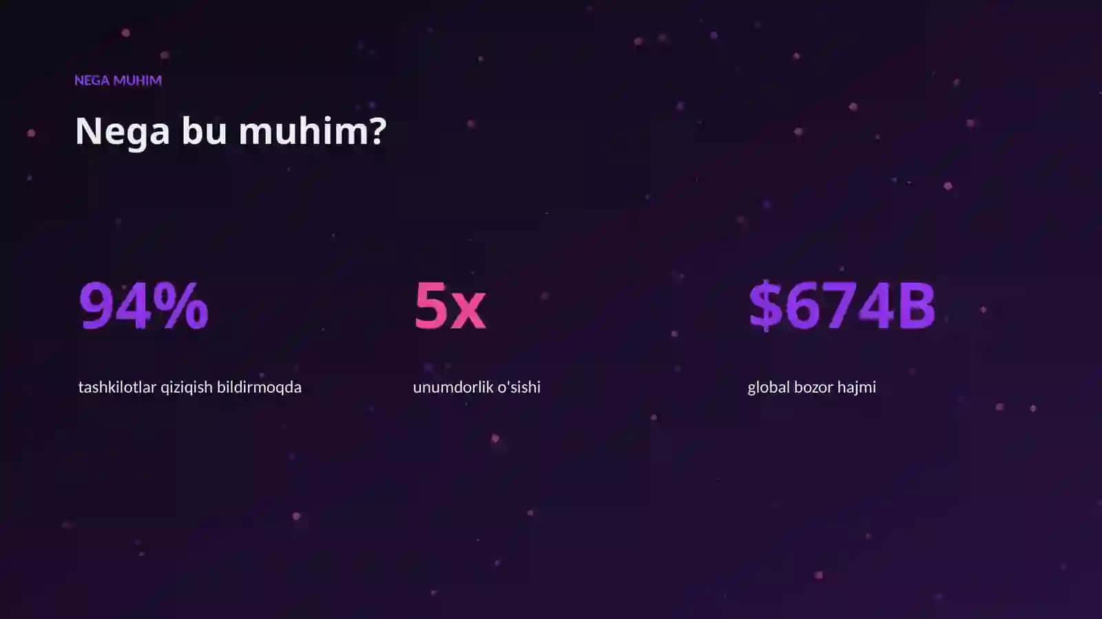 Prompt muhandisligi: algoritmlari va usullari 4