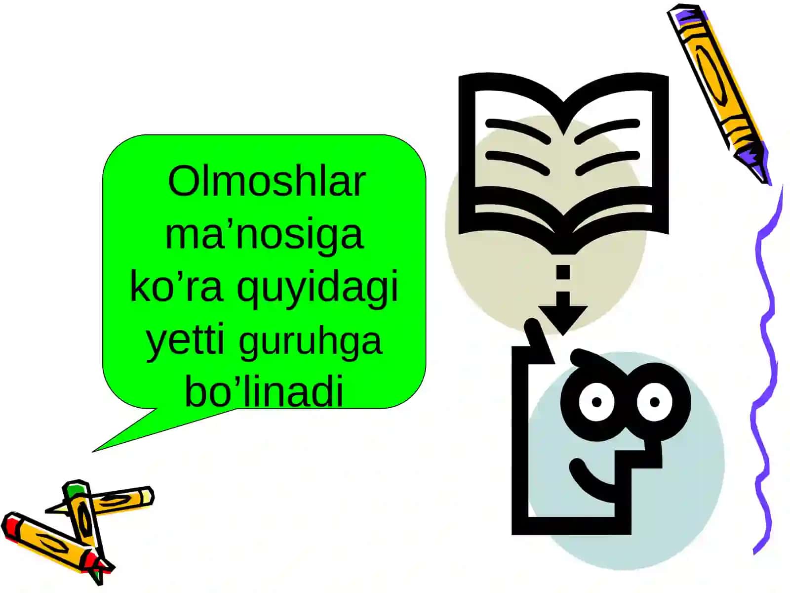 Olmoshning ta’rifi, leksik-grammatik xususiyatlari 4