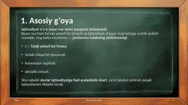 Jon Meynard Keyns ta’limoti 4