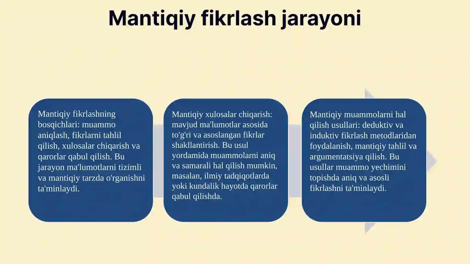 Mantiq 4