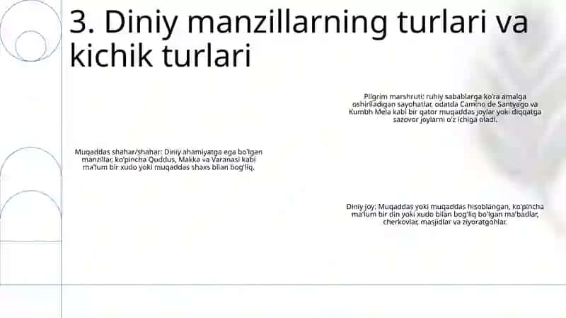 Diniy Turizm 4